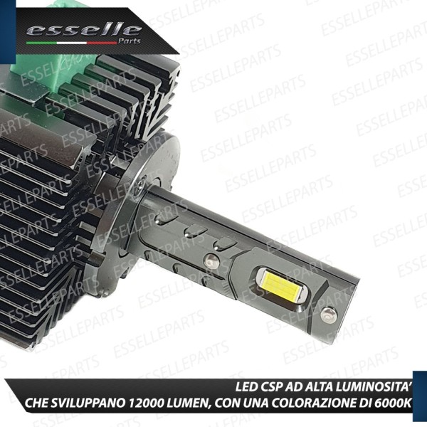 Coppia Lampade D3S Led Da Xenon A Led 12000 Lumen 6000K HYUNDAI I40