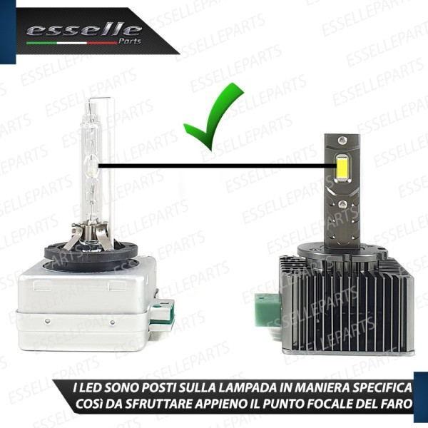 Coppia Lampade D3S Led Da Xenon A Led 12000 Lumen 6000K OPEL Mokka