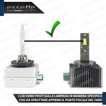 Coppia Lampade D3S Led Da Xenon A Led 12000 Lumen 6000K OPEL Mokka Coppia Lampade D3S Led Da Xenon A Led 12000 Lumen 6000K OPEL Mokka