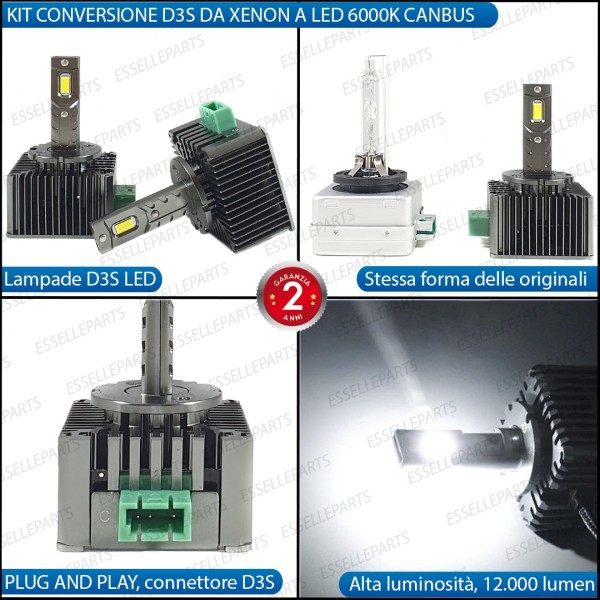 Coppia Lampade D3S Led Da Xenon A Led 12000 Lumen 6000K SKODA Octavia 3 5E