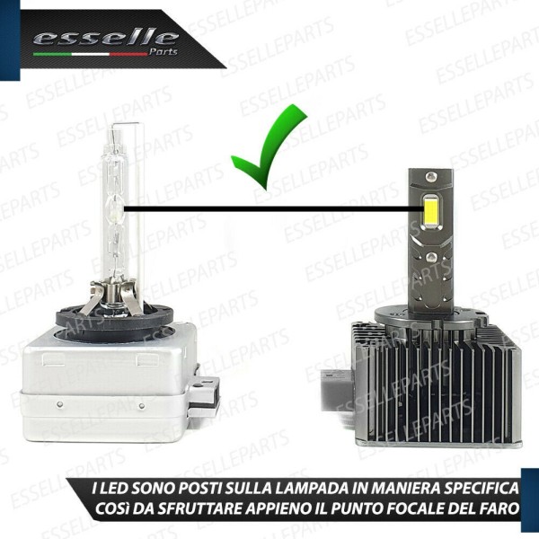Conversione D1S Led Da Xenon A Led 12000 Lumen 6000K SAAB 9-3 II DAL 2008 AL 2013