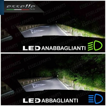 Conversione D1S Led Da Xenon A Led 12000 Lumen 6000K SAAB 9-3 II DAL 2008 AL 2013 Conversione D1S Led Da Xenon A Led 12000 Lumen 6000K SAAB 9-3 II DAL 2008 AL 2013