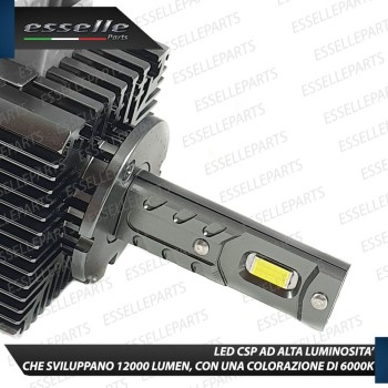 Coppia Lampade D1S Led Da Xenon A Led 12000 Lumen 6000K SEAT EXEO