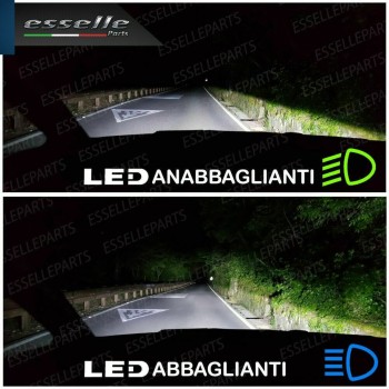 Coppia Lampade D1S Led Da Xenon A Led 12000 Lumen 6000K VW PASSAT CC