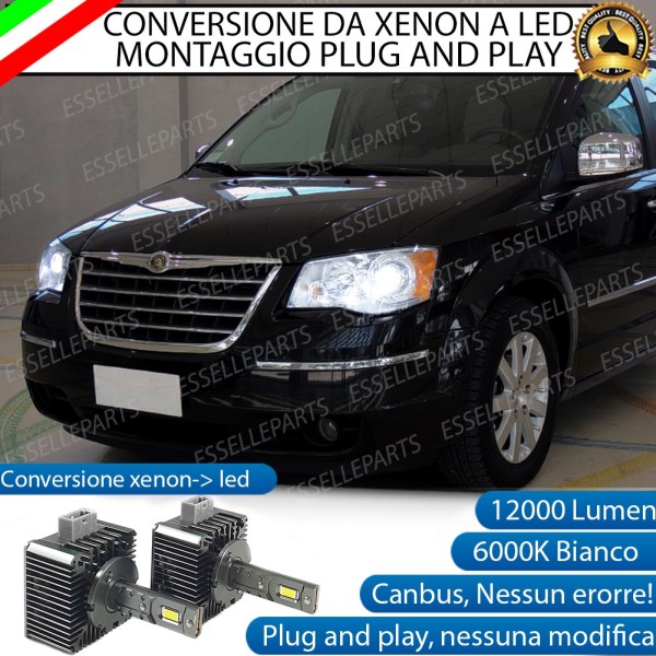 Coppia Lampade D1S Led Da Xenon A Led 12000 Lumen 6000K CHRYSLER VOYAGER V