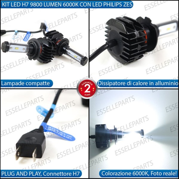 Kit Full LED H7 coppia lampade ANABBAGLIANTI OPEL MOKKA