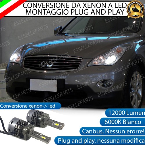 Coppia Lampade D2S Led Da Xenon a LED 12000 Lumen 6000K INFINITI FX