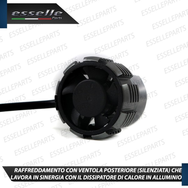 Kit Full LED H7 9600 Lumen 6000K Anabbaglianti Renault Scenic 2 Fari Lenticolari