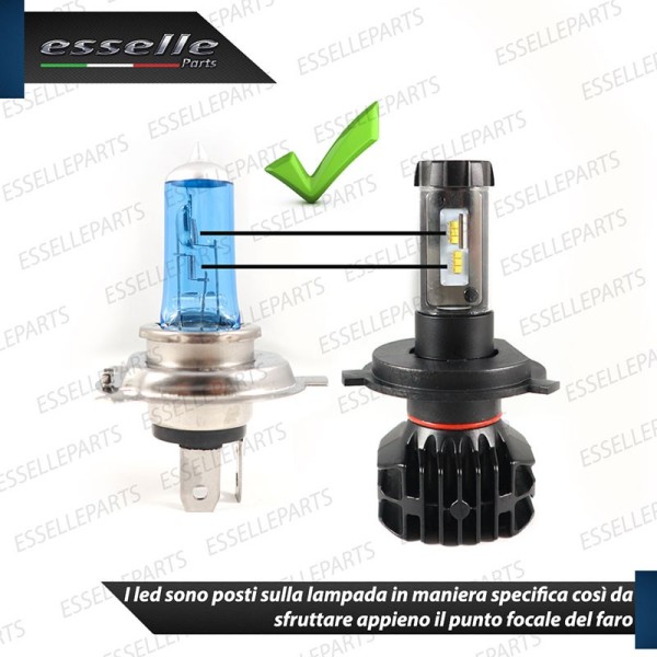 Kit Full LED H4 18000 LUMEN Anabbaglianti + Abbaglianti Grande Punto ABARTH