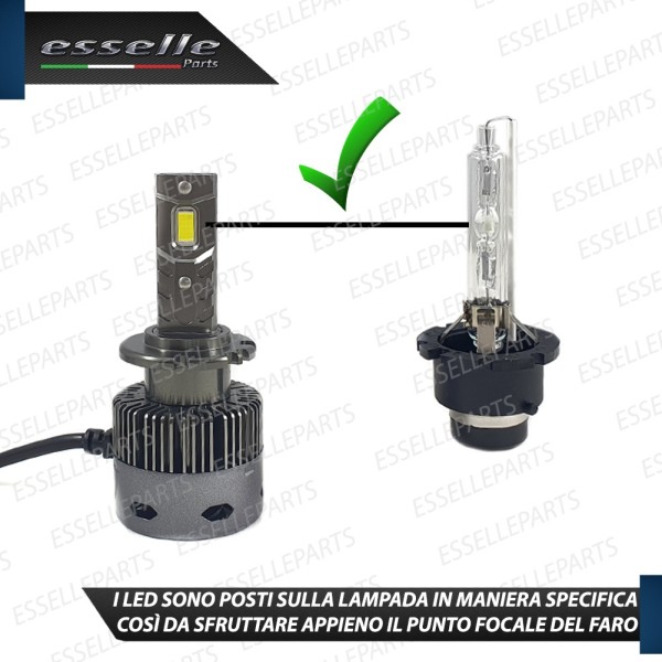 Coppia Lampade D2S Led Da Xenon a LED 12000 Lumen 6000K HONDA INSIGHT