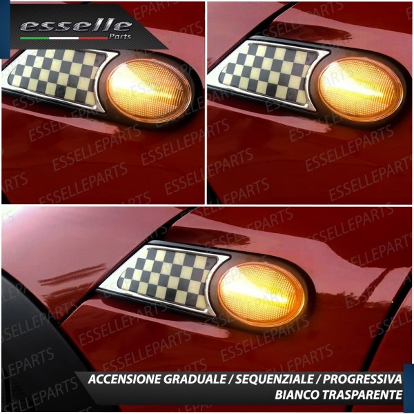 Placchette Dinamiche Laterali per frecce specifiche per MINI R55