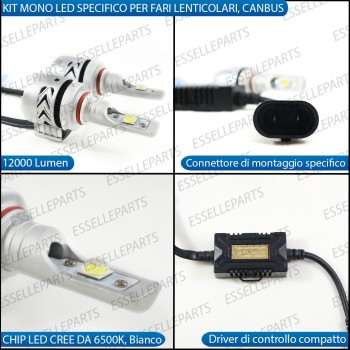 Kit Full Led monoled HIR/HIR2 6500k canbus lampade per TOYOTA IQ