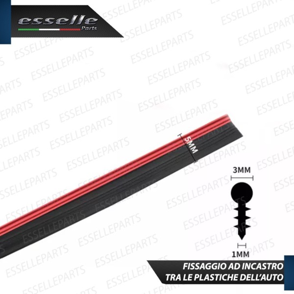 Bordo ROSSO  Profilo ad incastro per Cruscotti Interni Auto