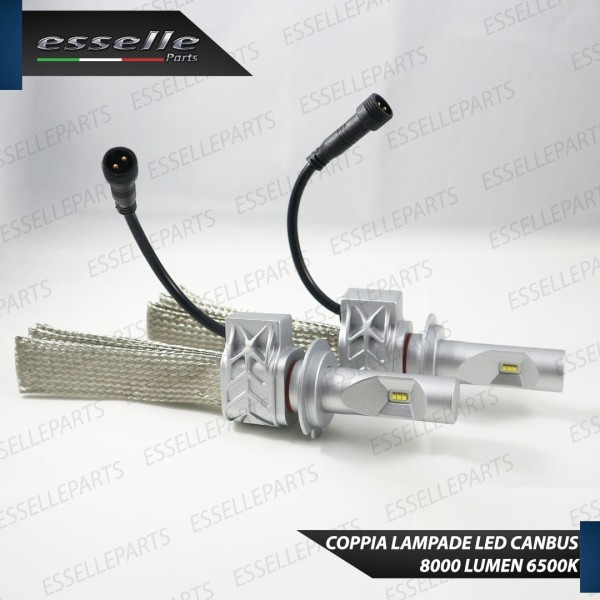 Kit Full LED H7 8000 LUMEN Anabbaglianti RENAULT MEGANE II