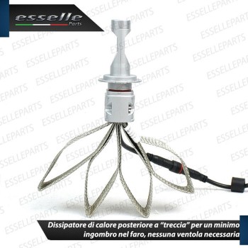 Kit Full LED H7 8000 LUMEN Anabbaglianti OPEL MOKKA Kit Full LED H7 8000 LUMEN Anabbaglianti OPEL MOKKA