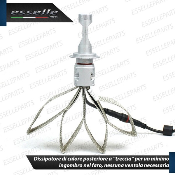 Kit Full LED H7 8000 LUMEN Abbaglianti RENAULT KOLEOS