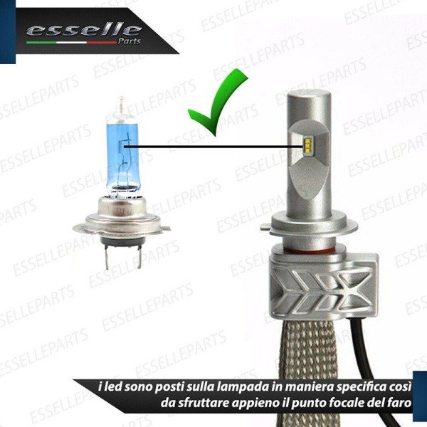 Kit Full LED H7 8000 LUMEN Abbaglianti PEUGEOT 2008