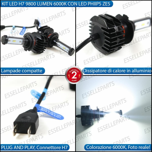 Conversione Fari Full LED 6000k canbus  Alfa Romeo Giulia