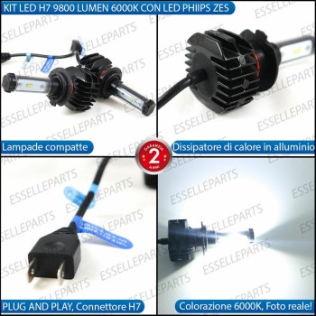 Conversione Fari Full LED 6000k canbus  Alfa Romeo Giulia