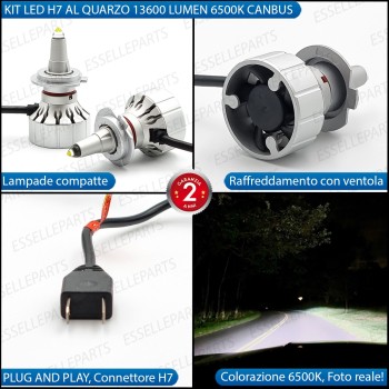 Kit Full Led H7 monoled 6500k canbus lampade per LANCIA DELTA III