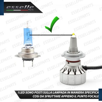 Kit Full LED H7 Monoled al quarzo 13600 LUMEN HYUNDAI TERRACAN