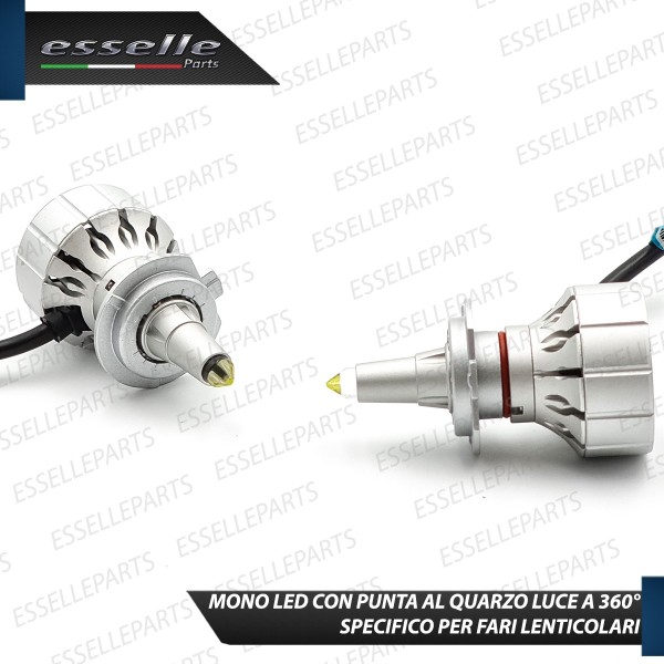 Kit Full LED H7 Monoled al quarzo 13600 LUMEN HYUNDAI I30 MK2