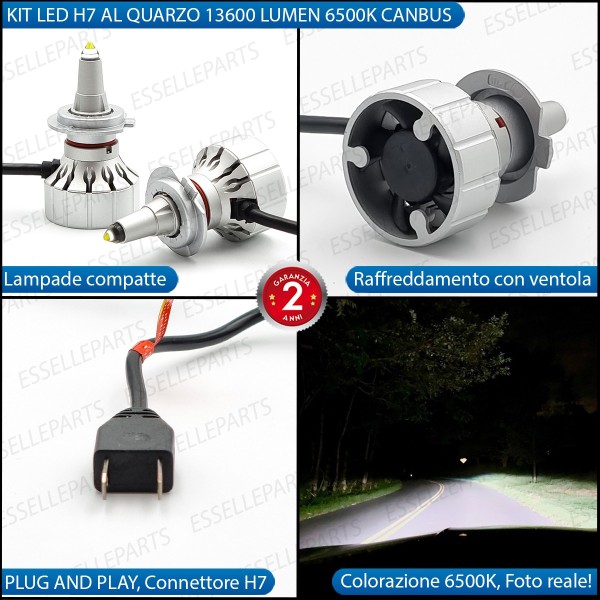 Kit Full LED H7 Monoled al quarzo 13600 Lumen 6000K HYUNDAI IX35 Fino al 2013