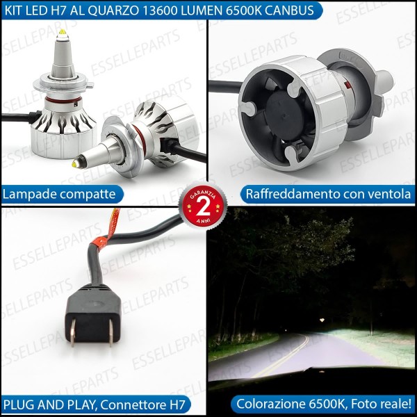 Kit Full LED H7 Monoled al quarzo 13600 LUMEN MAZDA 5 MK1