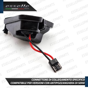KIT PLACCHETTE LED CORTESIA SPECCHIETTI 6000K BIANCO CANBUS MERCEDES CLASSE A W176
