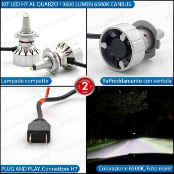 Kit Full LED H7 Monoled quarzo 13600 Lumen 6000K Renault Scenic 3 Fari Lenticolari
