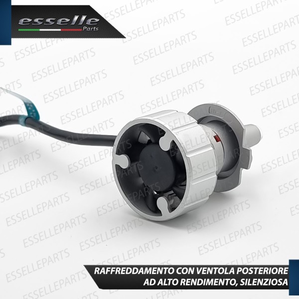 Kit Full LED H7 Monoled al quarzo 13600 Lumen 6000K RENAULT MEGANE 3 Fari Lenticolari