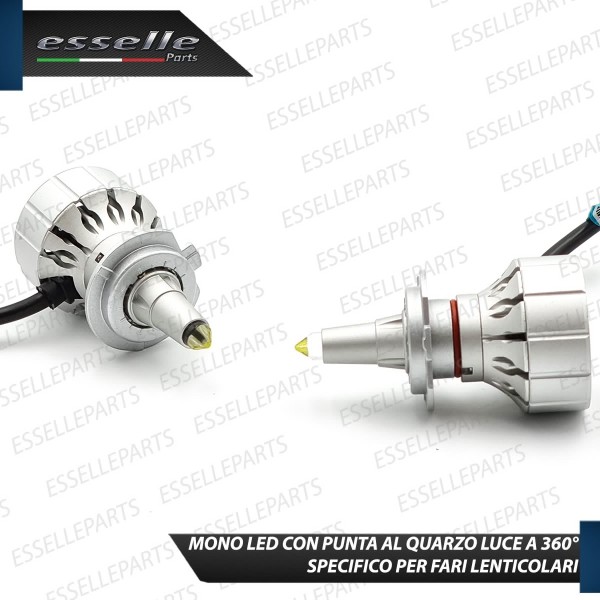 Kit Full LED H7 Monoled al quarzo 13600 LUMEN SMART FORFOUR