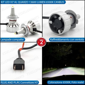 Kit Full LED H7 Monoled al quarzo 13600 LUMEN SSANGYONG KYRON