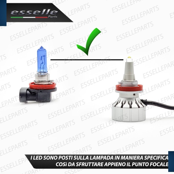 Kit Full Led H11 6500K per MAZDA 3 BL al quarzo Canbus