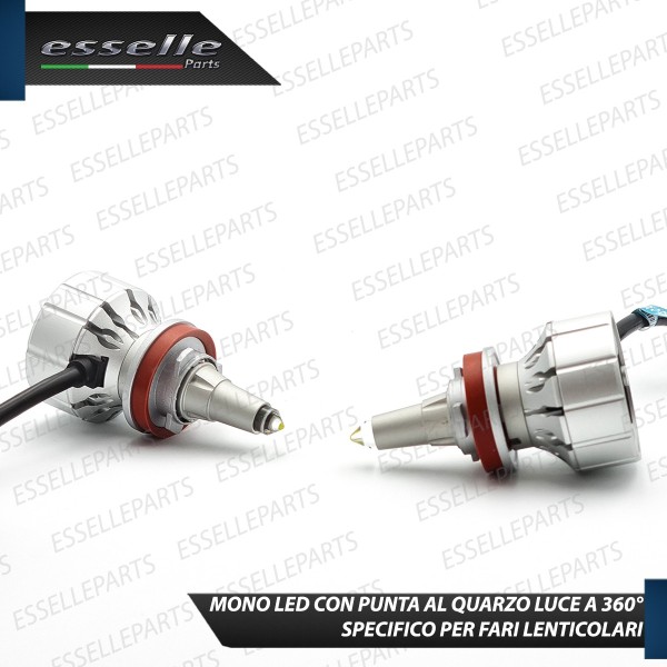 Kit Full LED H11 Monoled al quarzo 13600 LUMEN MAZDA 3 III