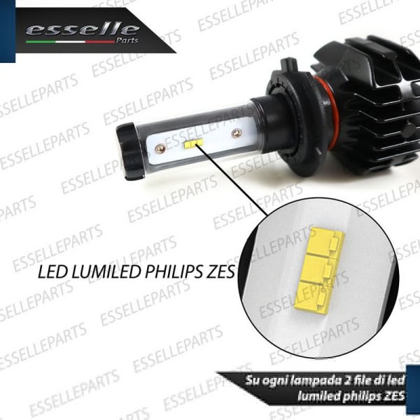 Kit Full LED H7 9800 Lumen 6000K bianco Anabbaglianti CITROEN C5 Pre-Restyling