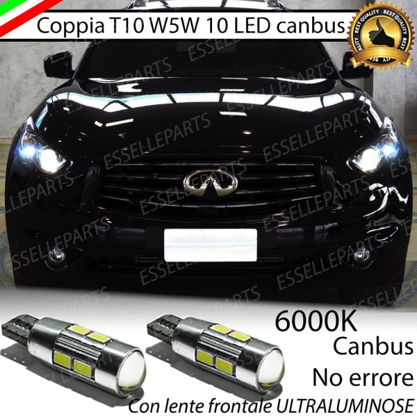 Coppia Lampade T10 W5W LED canbus con lente frontale per luci di posizione per INFINITI QX70
