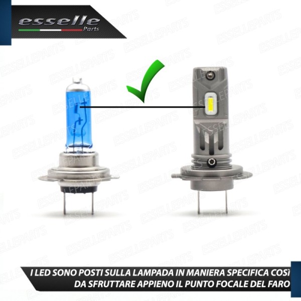 Lampada H7 LED 3000 Lumen per Abbagliante PIAGGIO Beverly 125 2010-2017 S i.e.