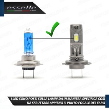 Lampada H7 LED 3000 Lumen per Abbagliante HONDA CBR 600 RR 2003-2004