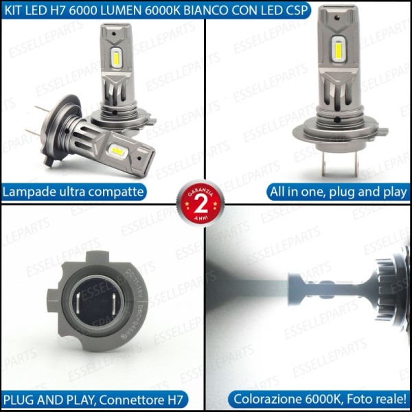 Kit Full LED H7 6000 LUMEN Anabbaglianti per BENELLI Tre 899 K 2008-2011
