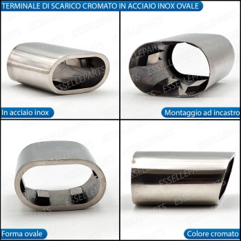 Terminale Scarico Cromato Lucido Acciaio Inox Bmw X3 F25 Scarico Ovale