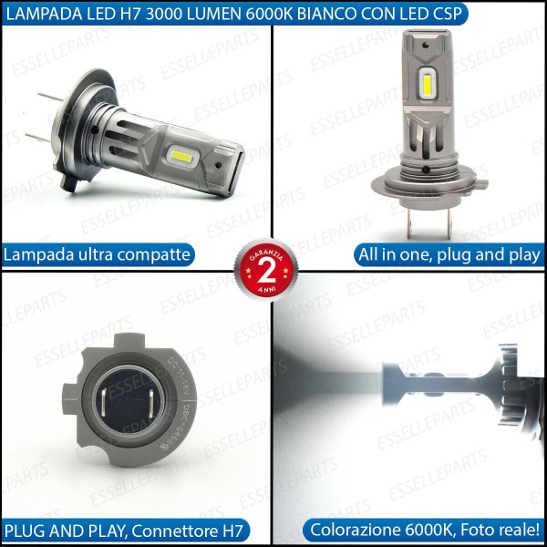 Conversione LED ULTRA COMPATTA per BENELLI Caffenero 150 (2011-2015)