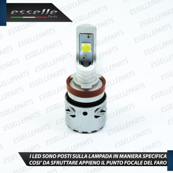 Lampada SINGOLA H16 mono LED 6000 LUMEN Canbus 6000K Bianco Ghiaccio
