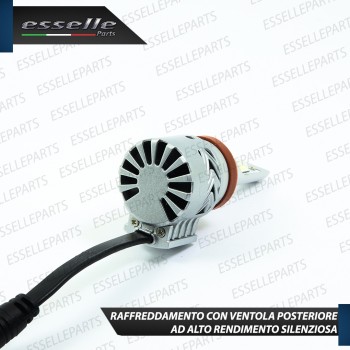 Lampada SINGOLA H16 mono LED 6000 LUMEN Canbus 6000K Bianco Ghiaccio