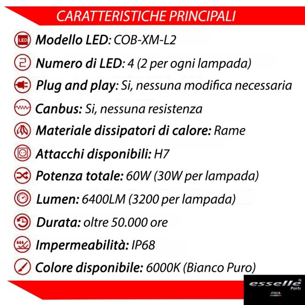 Kit Full LED H7 6400 Lumen 6000K bianco Abbaglianti AUDI Q3