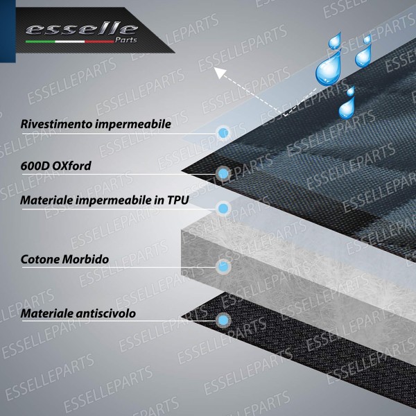Copri Sediolino Auto per Cani Nero Impermeabile Antigraffio