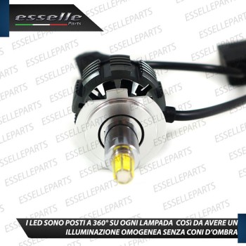 Kit Full LED H7 9600 LUMEN Anabbaglianti GREAT WALL VOLEEX C20R