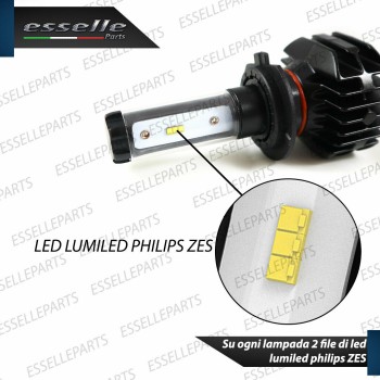 Conversione Fari Full LED 6000k canbus BENELLI TRK 251
