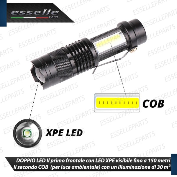 Torcia tattica Tascabile con Batteria Ricaricabile per Cagiva