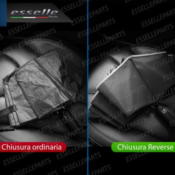 OMBRELLO ESSELLE PARTS AUTOMATICO PIEGHEVOLE DA PIOGGIA ANTIVENTO RESISTENTE OMBRELLO ESSELLE PARTS AUTOMATICO PIEGHEVOLE DA PIOGGIA ANTIVENTO RESISTENTE